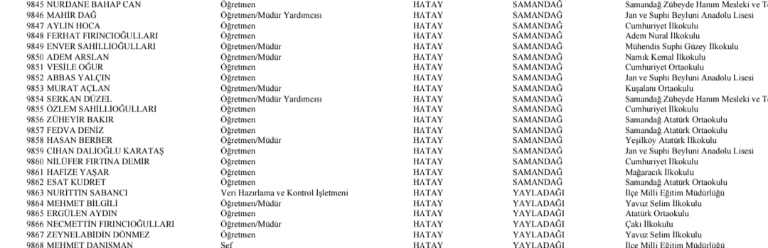 LİYAKAT Mİ, TAKDİR Mİ?